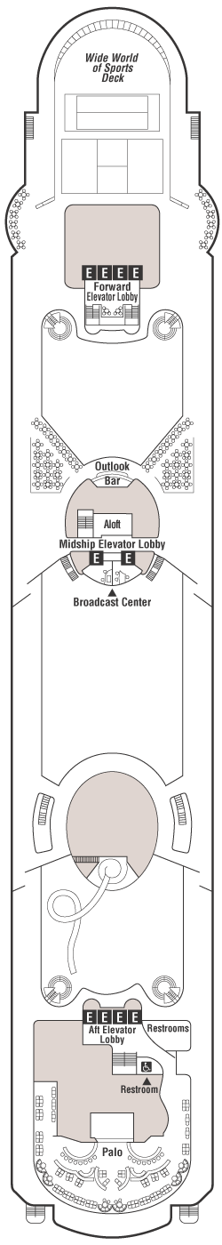 Tenth